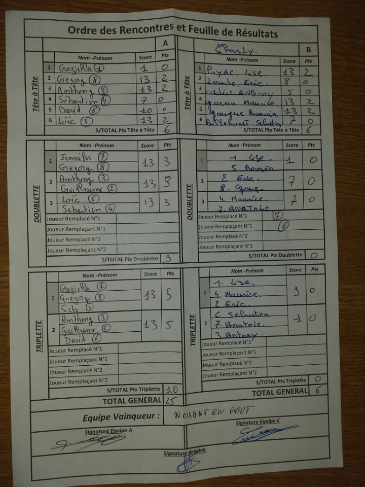 En route pour les demi-finales En route pour les demi-finales