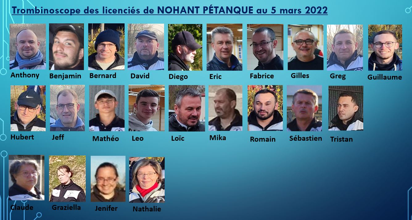 Nous voilà 23 licenciés au 5mars 2022 Nous voilà 23 licenciés au 5mars 2022