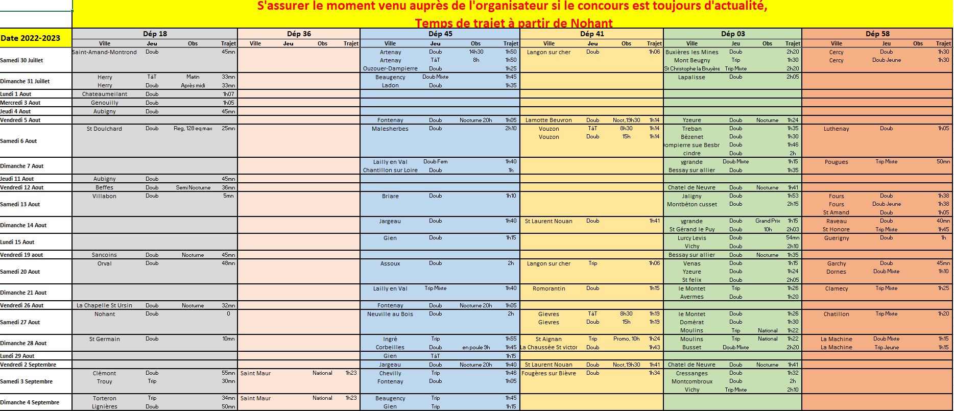 Compilation des calendriers départementaux du 03-18-36-41-45-58 pour le mois d'AOUT 2022