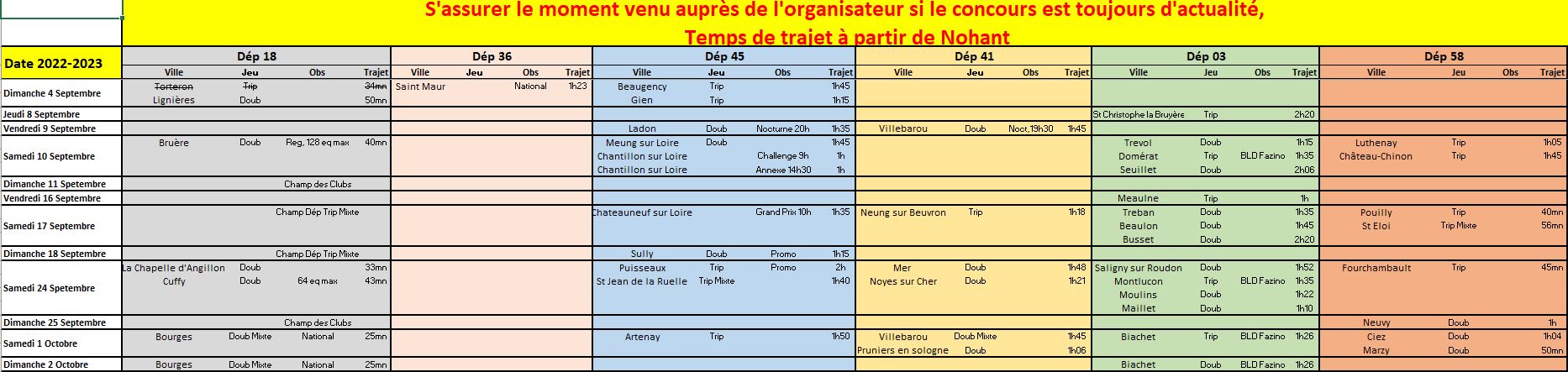 Compilation des calendriers départementaux du 03-18-36-41-45-58 pour le mois de SEPTEMBRE 2022