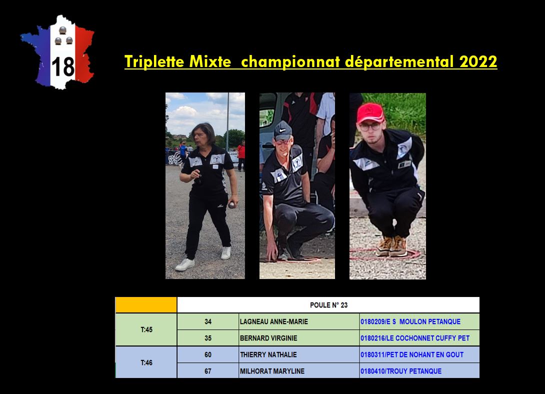 Championnat départemental 2022 en Triplette Mixte...Allez Nathalie - Hubert - Guillaume