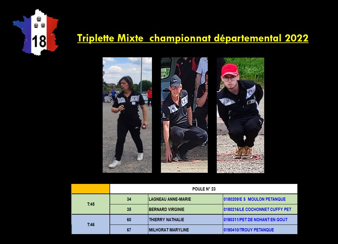 Championnat départemental 2022 en Triplette Mixte...Allez Nathalie - Hubert - Guillaume Championnat départemental 2022 en Triplette Mixte...Allez Nathalie - Hubert - Guillaume