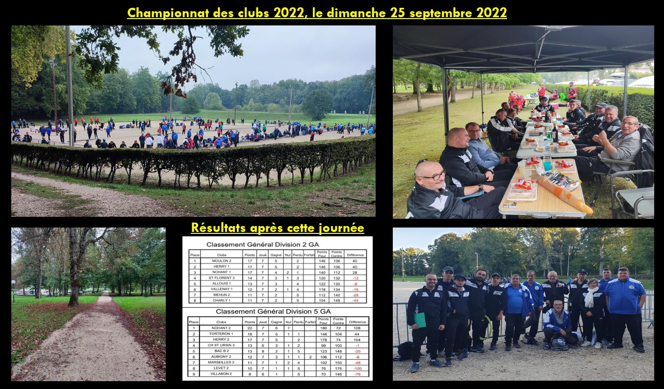 Résultats de la 4ème journée du Championnat des Clubs 2022 Résultats de la 4ème journée du Championnat des Clubs 2022