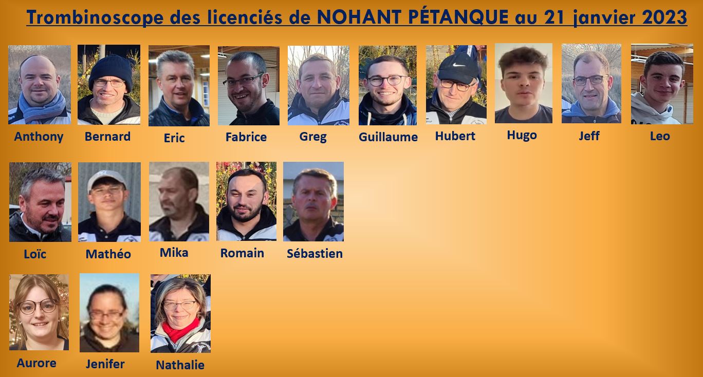 Liste des licenciès au 21 janvier 2023 Liste des licenciès au 21 janvier 2023