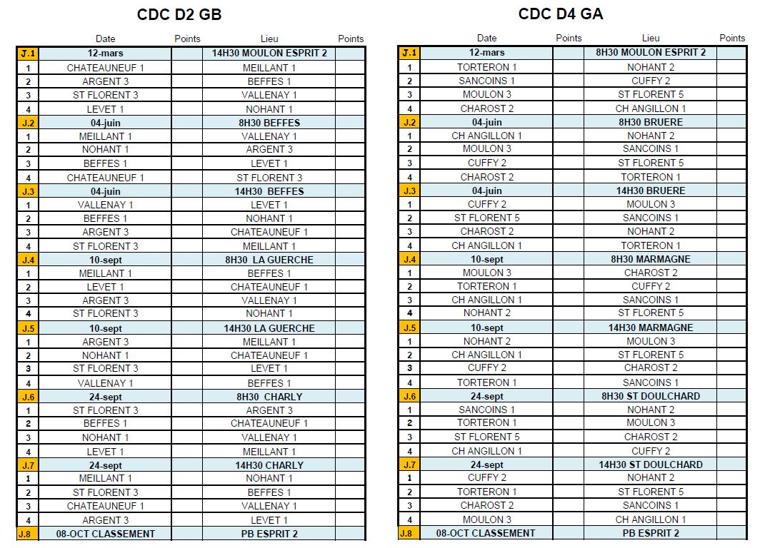Tirage Championnat des Clubs 2023 Masculins