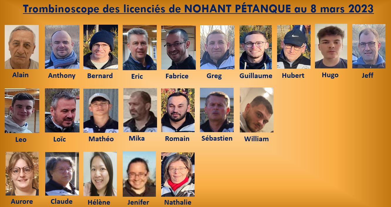 Trombinoscope des licnciés 2023 Trombinoscope des licnciés 2023