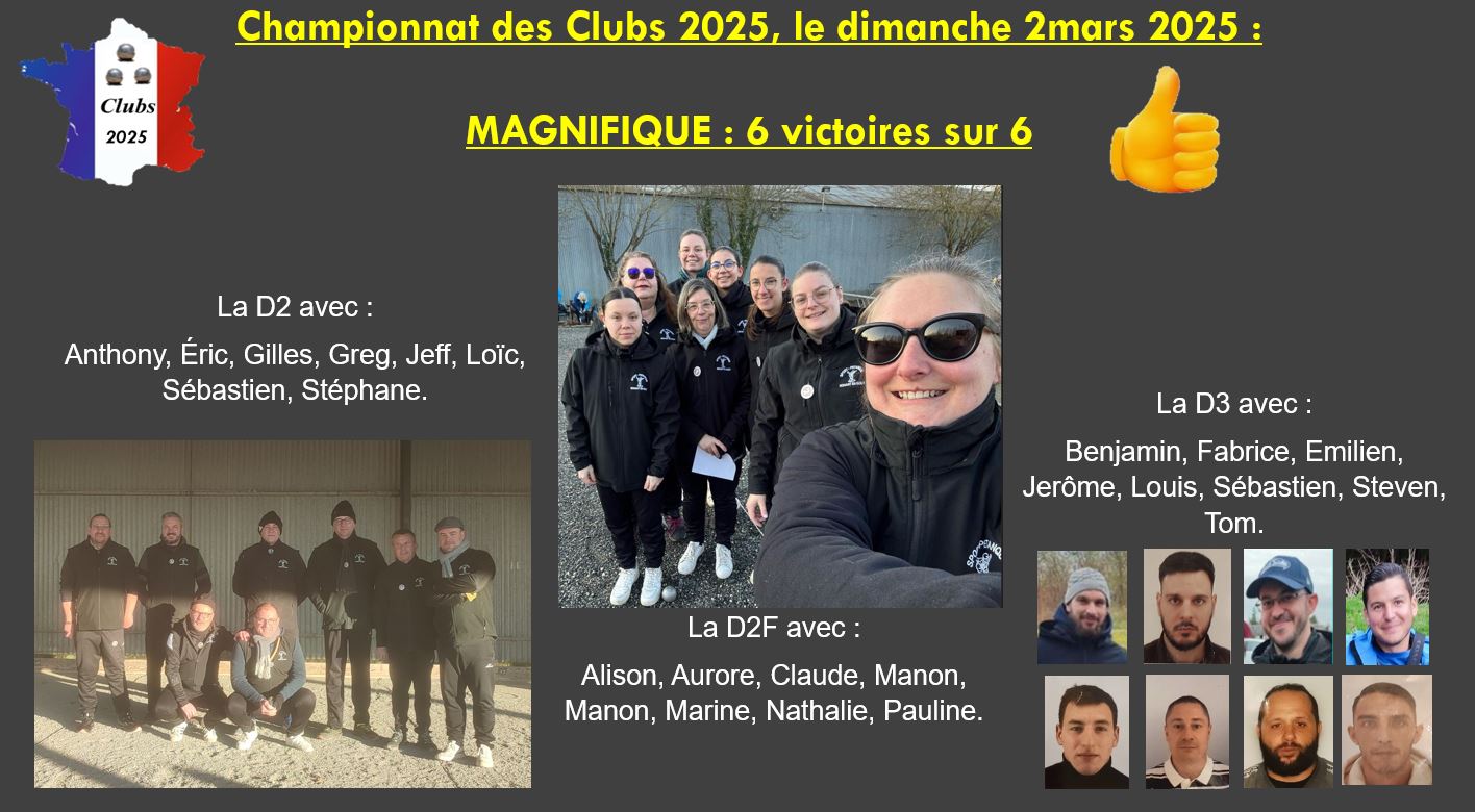 Première journée du Championat des Clubs 2025...Bravo...
