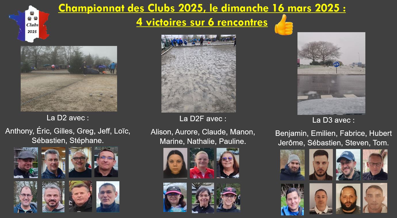 Deuxième journée du Championnat des Clubs 2025...