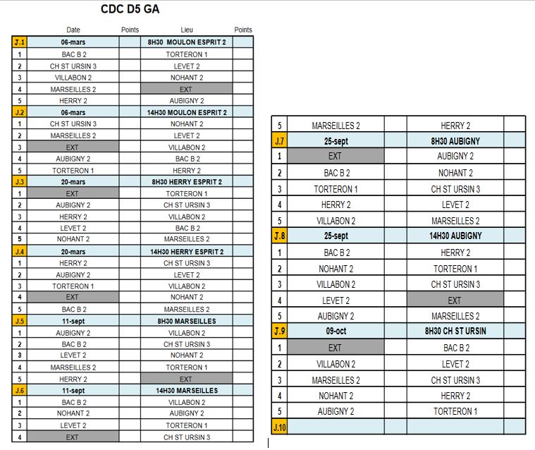 Tirages CDclubs 2022-D5