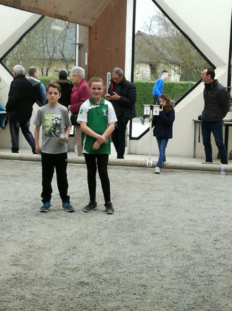 Stage Jeune et Championnat Tête à Tête Minime Stage Jeune et Championnat Tête à Tête Minime