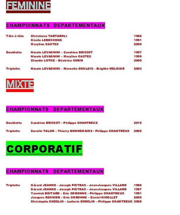 LES TITRES REGIONAUX ET DEPARTEMENTAUX