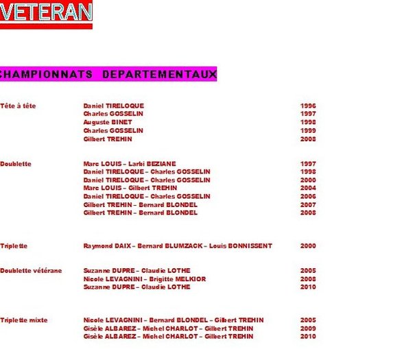 LES TITRES REGIONAUX ET DEPARTEMENTAUX