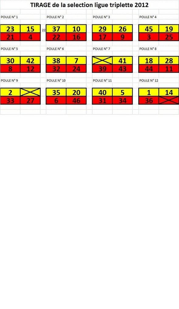 SELECTION LIGUE PLO ( liste et tirage )