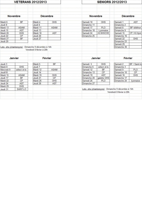 SAISON HIVERNALE 2012 - 2013