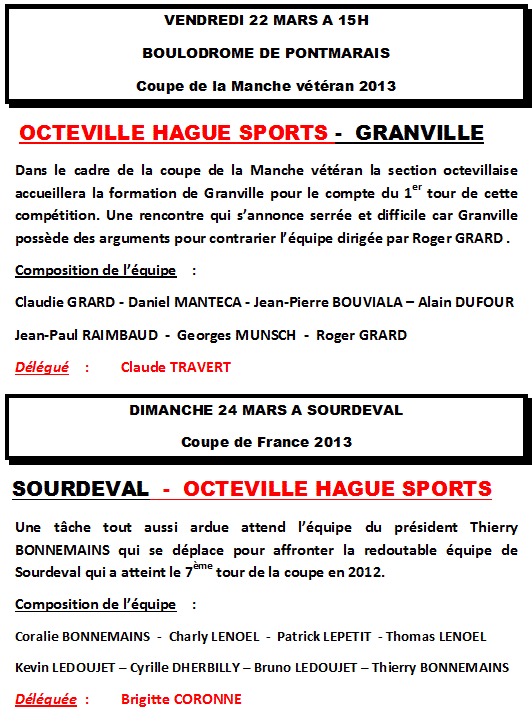 LES COUPES 2013