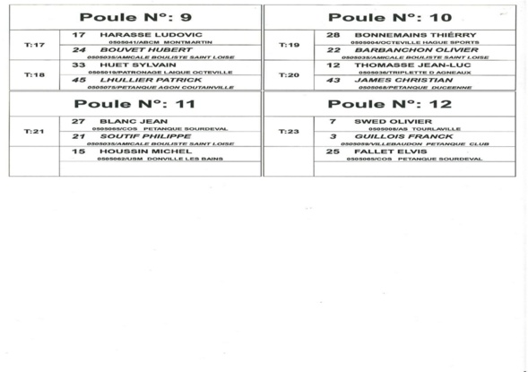 Championnat triplette provençal ( inscrits et tirage) Championnat triplette provençal ( inscrits et tirage)