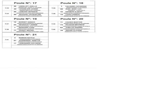 Tirage et poule triplette vétéran 2013