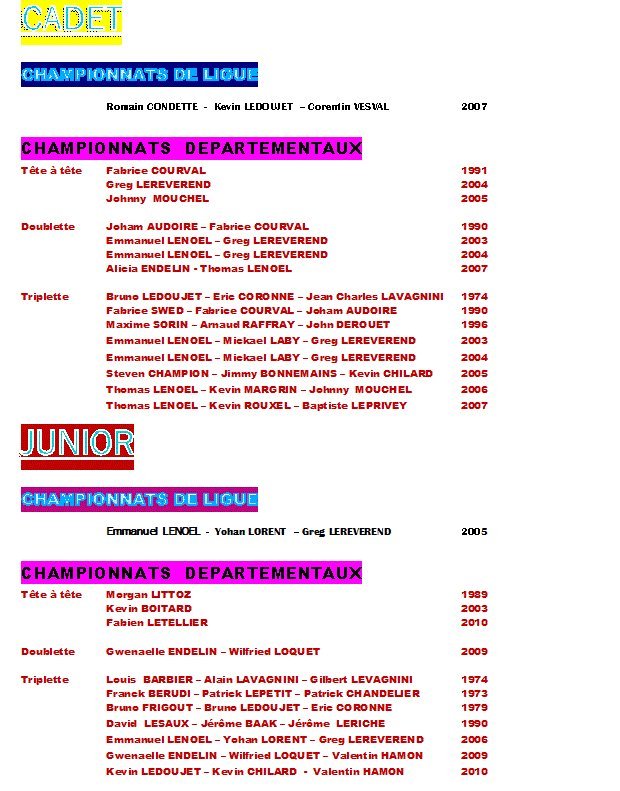 LES TITRES REGIONAUX ET DEPARTEMENTAUX