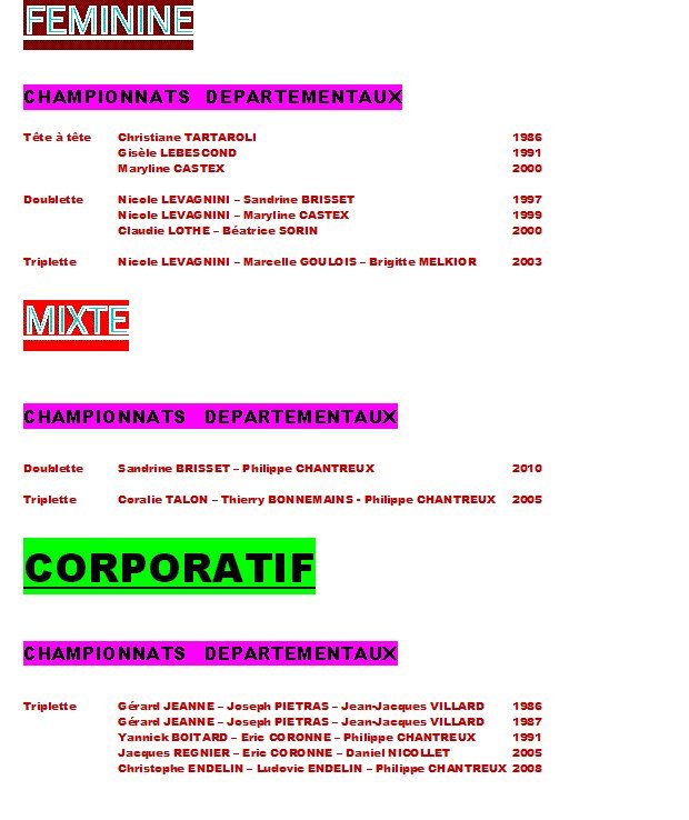 LES TITRES REGIONAUX ET DEPARTEMENTAUX