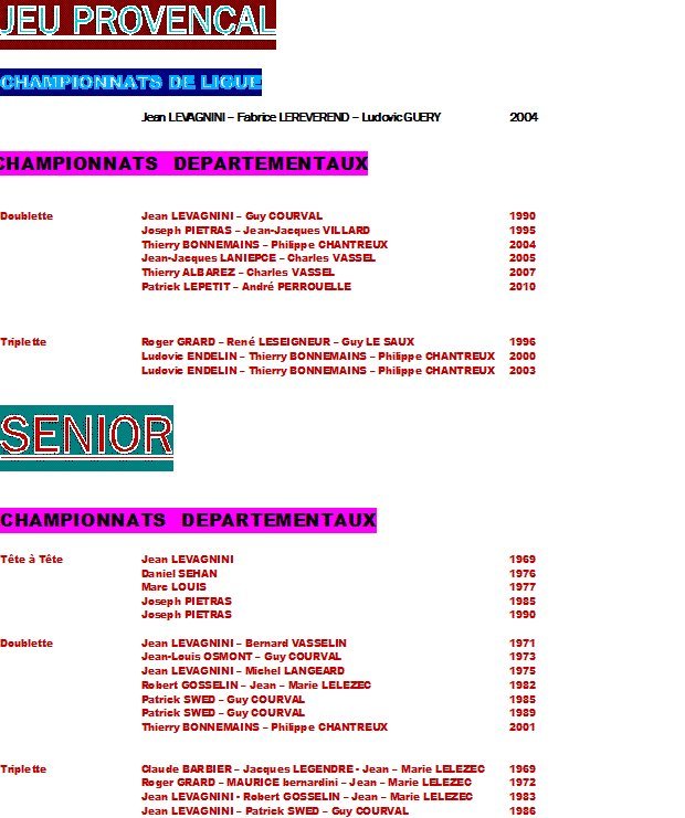 LES TITRES REGIONAUX ET DEPARTEMENTAUX LES TITRES REGIONAUX ET DEPARTEMENTAUX