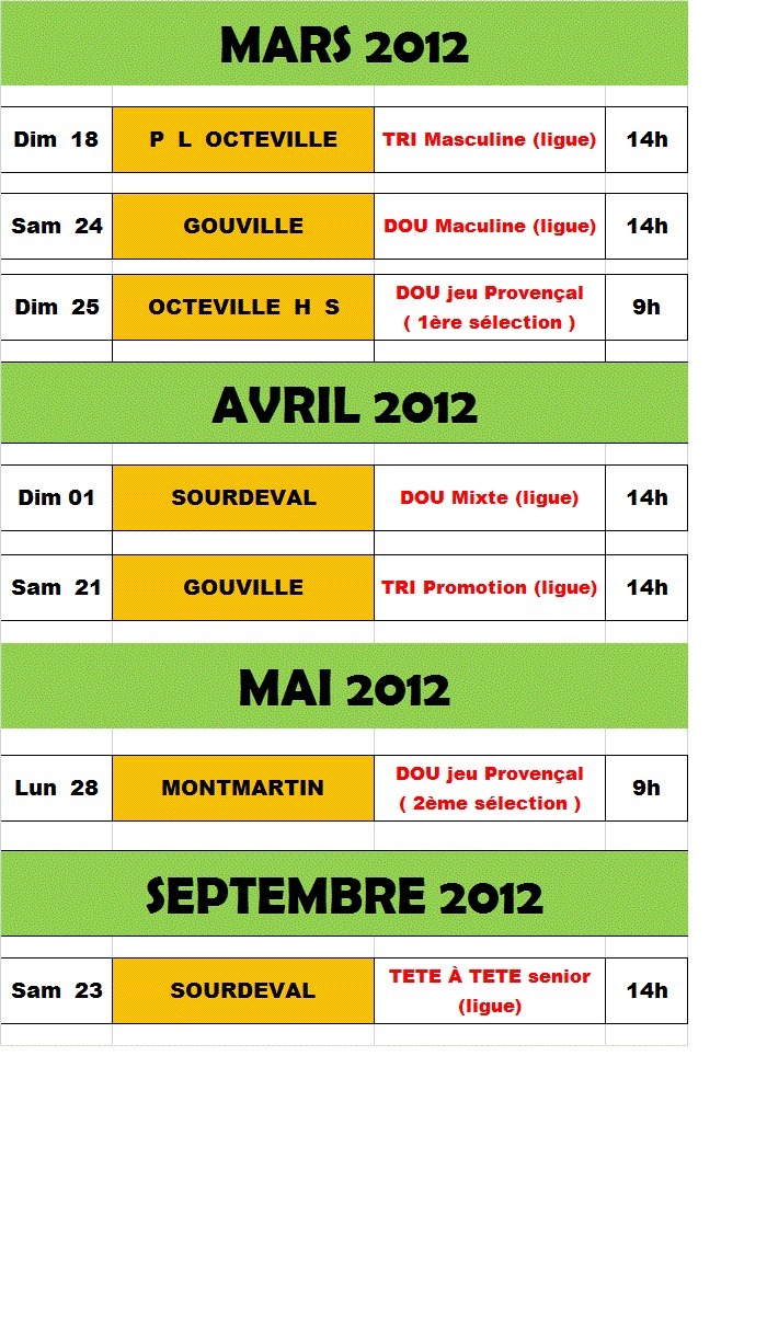 LES SELECTIONS 2012