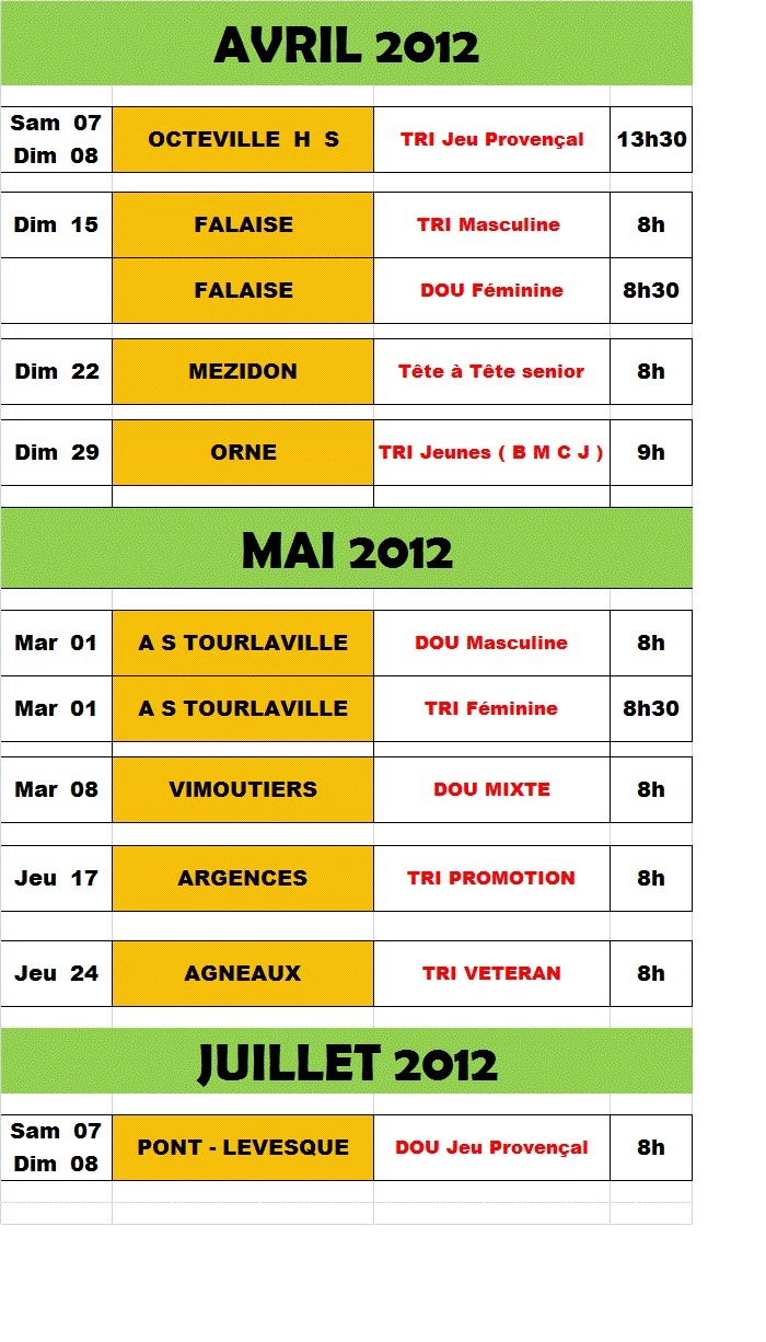 CHAMPIONNATS DE LIGUE 2012