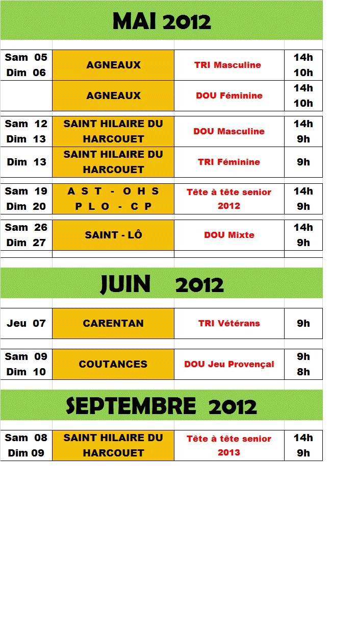 LES CHAMPIONNATS QUALIFICATIFS 2012