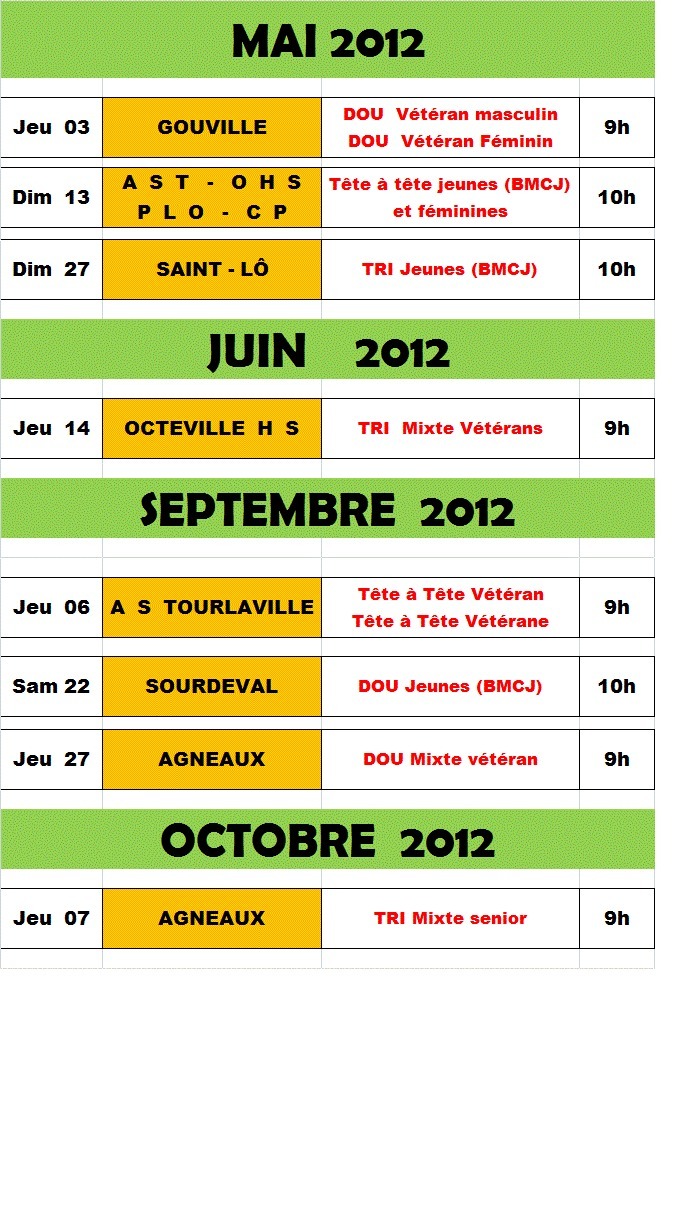 LES CHAMPIONNATS NON QUALIFICATIFS 2012 LES CHAMPIONNATS NON QUALIFICATIFS 2012