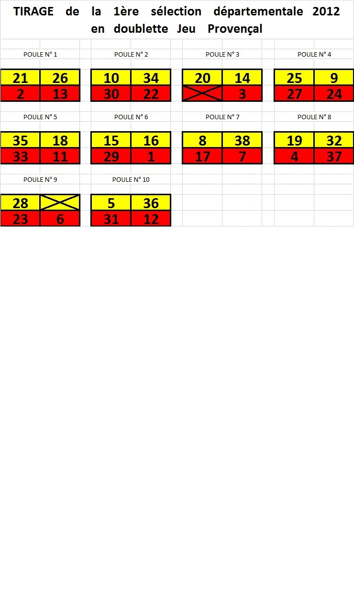 SELECTION DOUBLETTE PROVENCAL SELECTION DOUBLETTE PROVENCAL