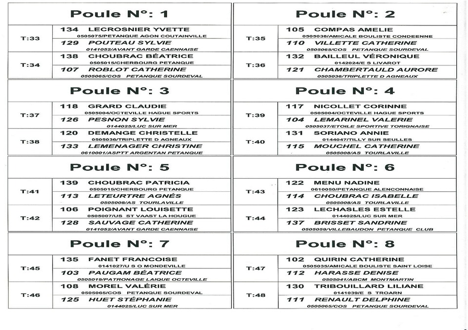 Championnat de ligue triplette féminine (inscrites et tirage des poules)