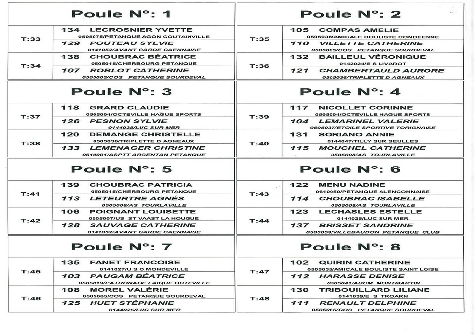 Championnat de ligue triplette féminine (inscrites et tirage des poules) Championnat de ligue triplette féminine (inscrites et tirage des poules)