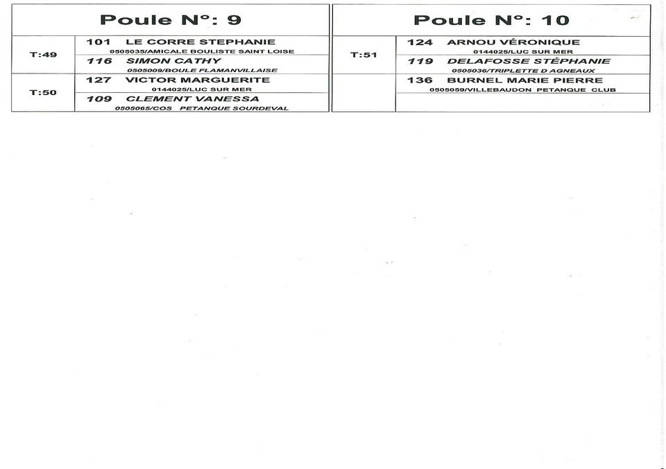 Championnat de ligue triplette féminine (inscrites et tirage des poules)