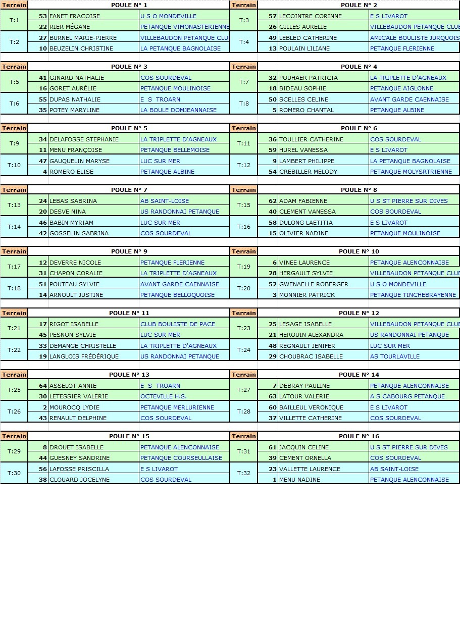 Championnat de ligue doublette mixte - Liste des équipes et tirage au sort