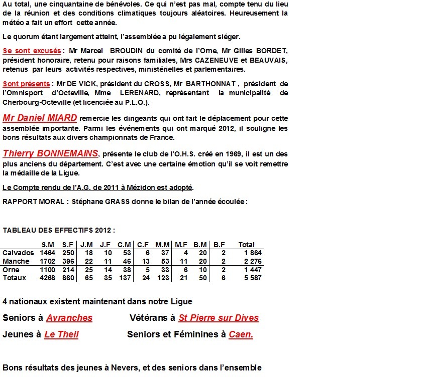 Assemblée générale de ligue à OCTEVILLE Assemblée générale de ligue à OCTEVILLE