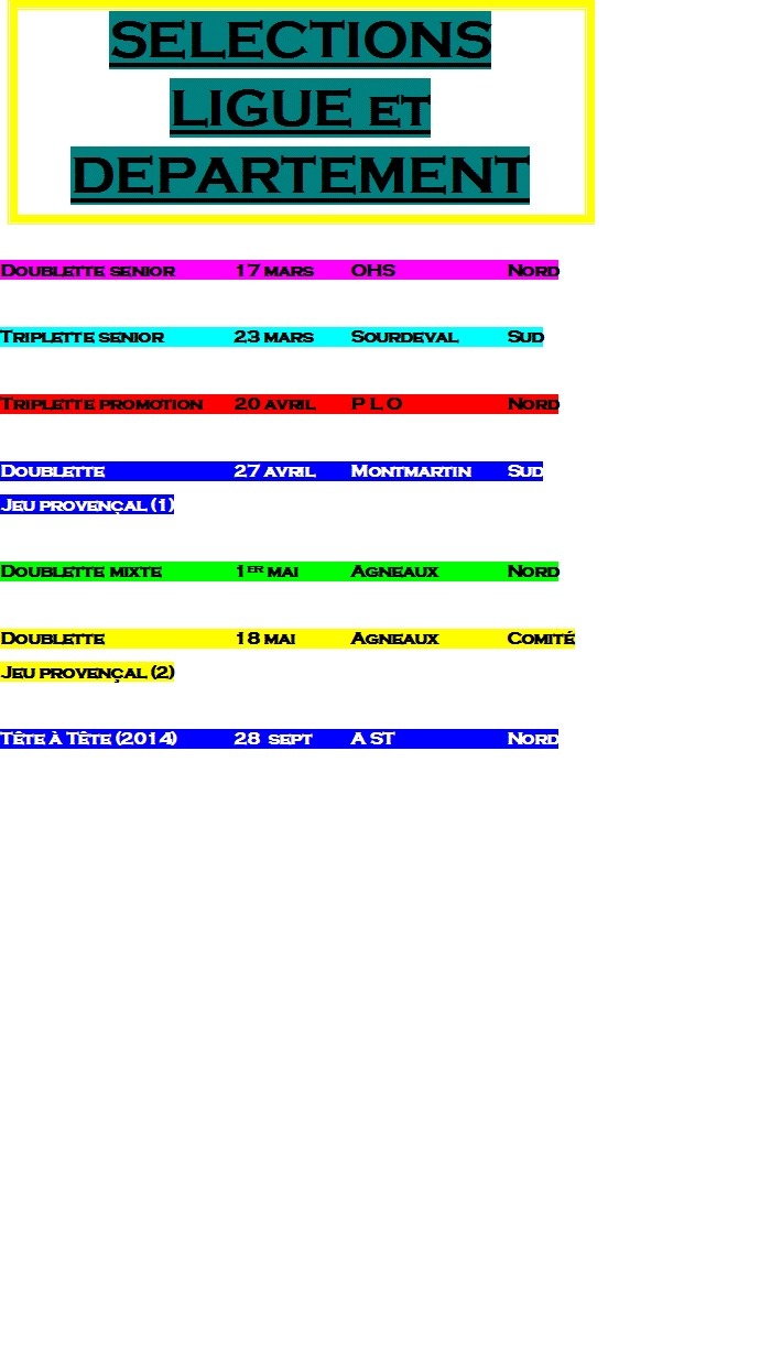 Championnats de 2013