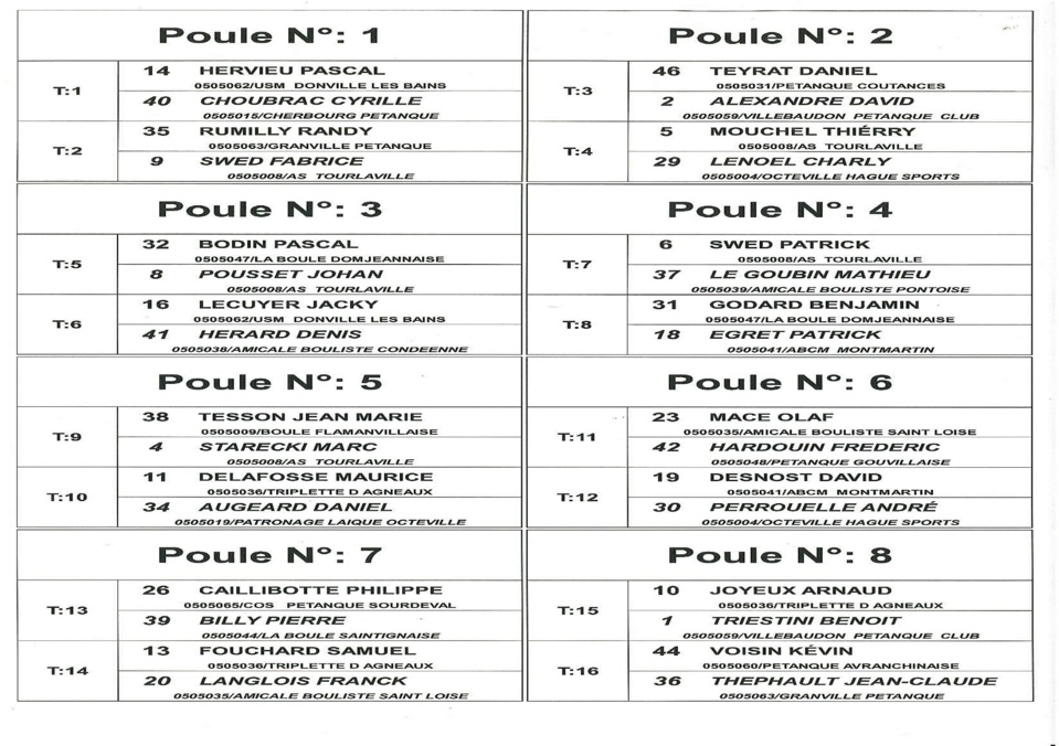 Championnat triplette provençal ( inscrits et tirage)