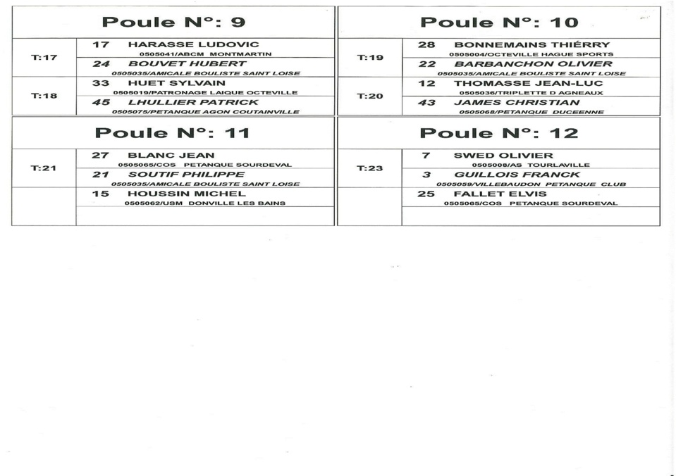 Championnat triplette provençal ( inscrits et tirage) Championnat triplette provençal ( inscrits et tirage)