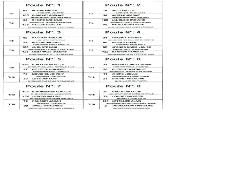 Poules championnat doublette mixte à Tourlaville Poules championnat doublette mixte à Tourlaville