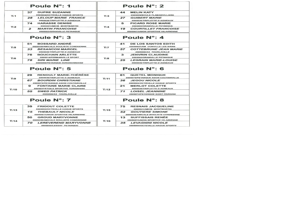 Tirage et poule triplette vétéran 2013 Tirage et poule triplette vétéran 2013