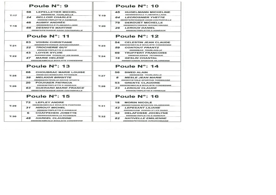 Tirage et poule triplette vétéran 2013