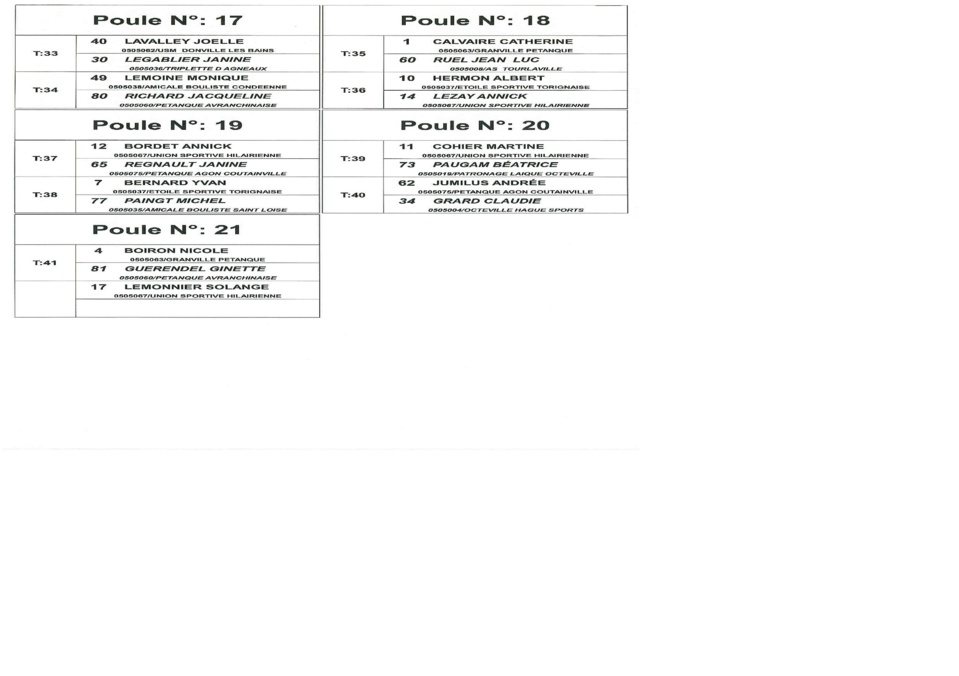 Tirage et poule triplette vétéran 2013