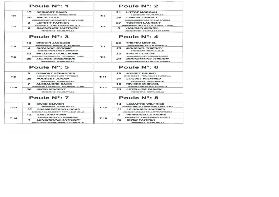 Tirage championnat doublette jeu provencal Tirage championnat doublette jeu provencal