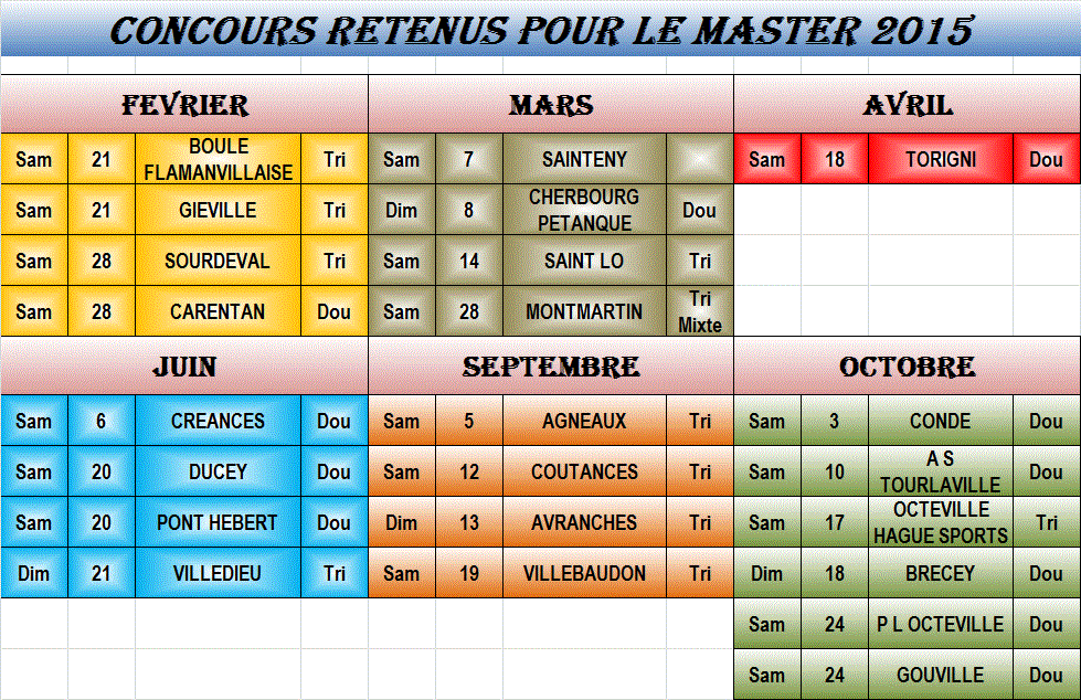 LE MASTER DEBUTE SAMEDI 21 A FLAMANVILLE ET GIEVILLE LE MASTER DEBUTE SAMEDI 21 A FLAMANVILLE ET GIEVILLE
