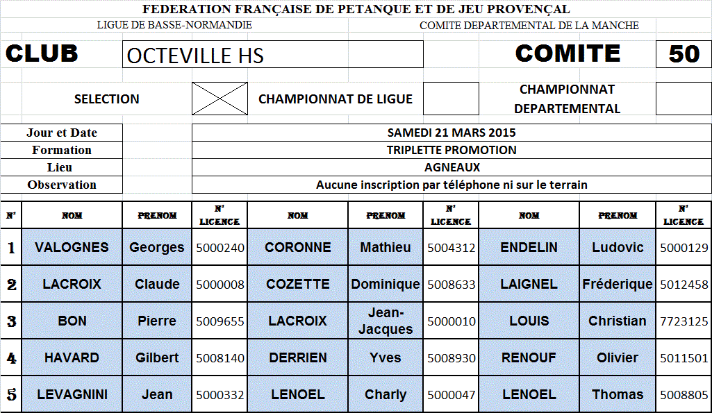 EQUIPES INSCRITES POUR LA SELECTION TRIPLETTE PROMOTION DU 21 MARS A AGNEAUX