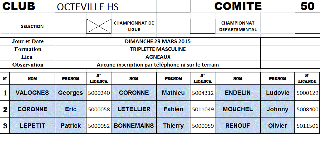 Liste des inscrits ohs sélection triplette masculine Liste des inscrits ohs sélection triplette masculine