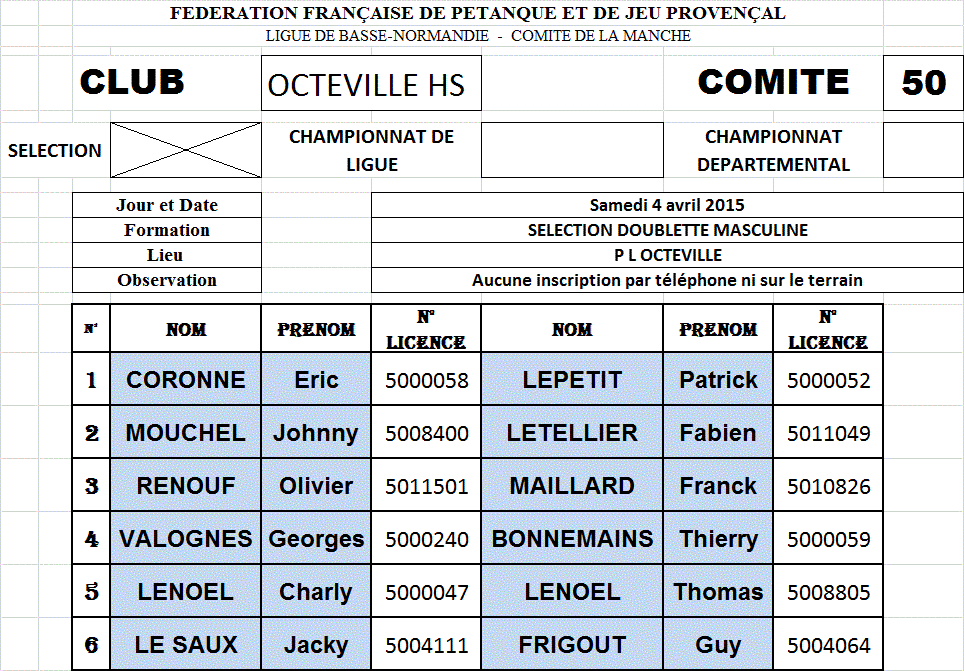LISTE INSCRITS OHS SELECTION DOU MASCULINE P L OCTEVILLE LISTE INSCRITS OHS SELECTION DOU MASCULINE P L OCTEVILLE