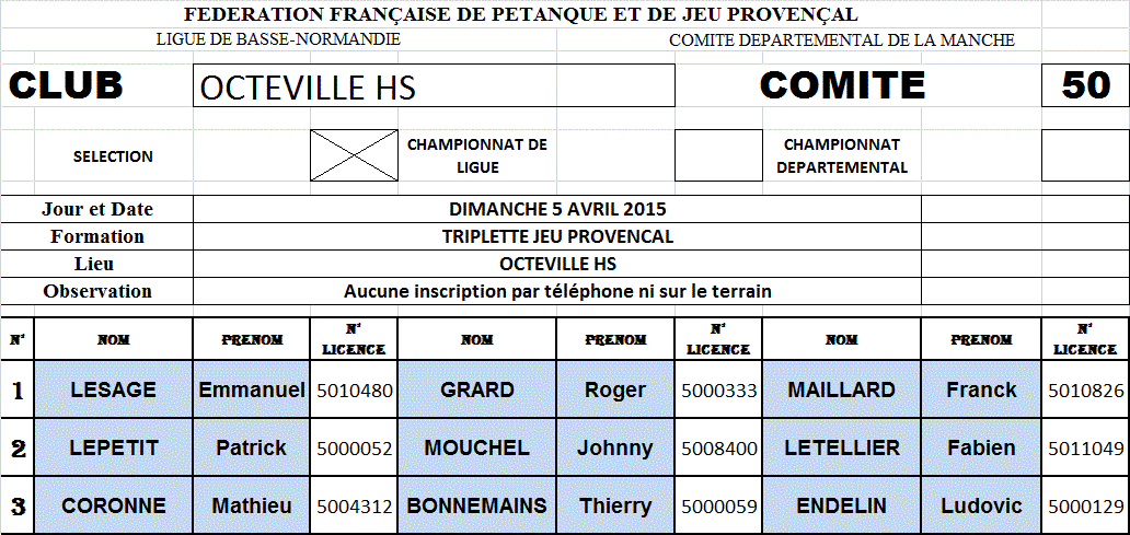 LISTE INSCRITS TRIPLETTE JEU PROVENCAL A OCTEVILLE