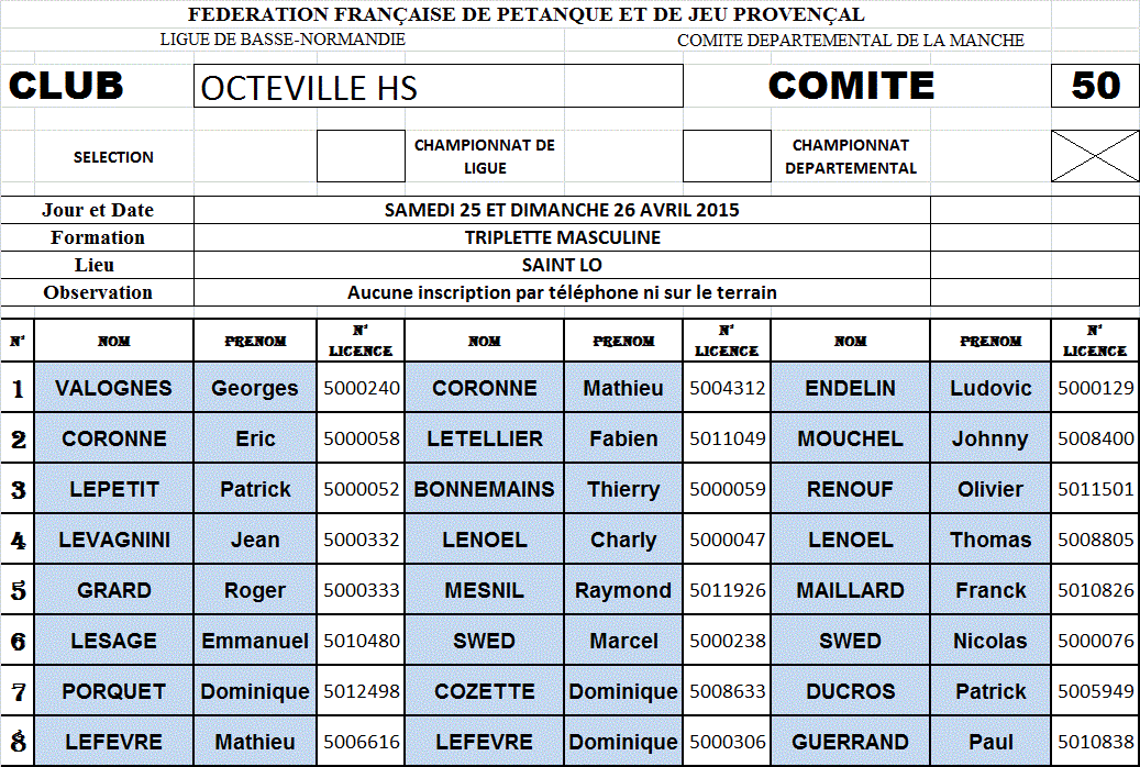 EQUIPES OHS  INSCRITES POUR LA TRIPLETTE MASCULINE A SAINT LO