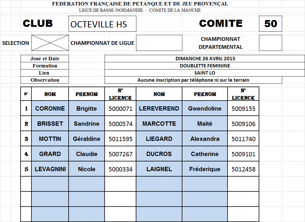 EQUIPES OHS INSCRITES POUR LA DOUBLETTE FEMININE A SAINT LO