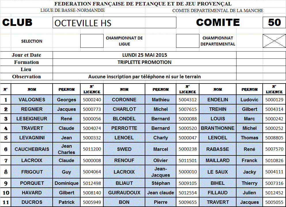 Equipes inscrites triplette promotion